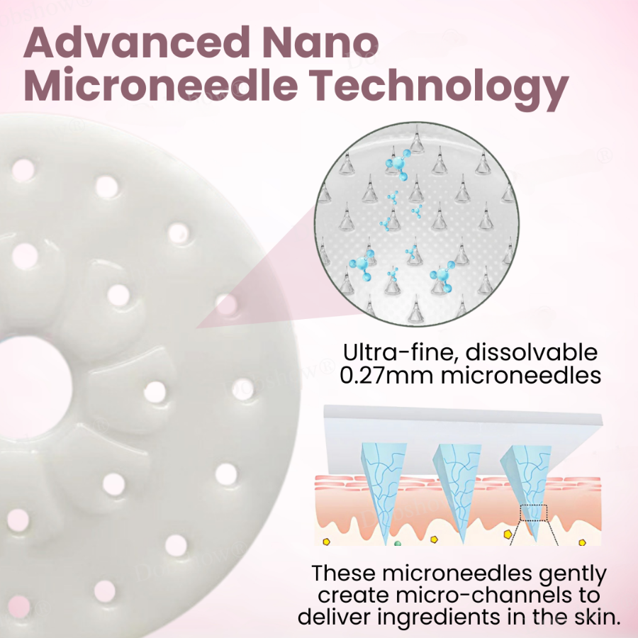 Fivfivgo® Breast Enhancement Nano Patch