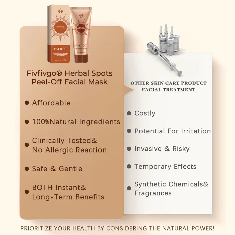 Fivfivgo® Herbal Spots Peel-Off Facial Mask